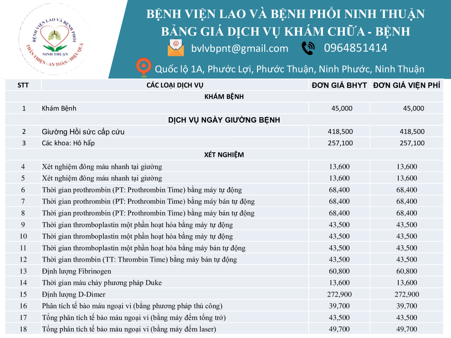BẢNG GIÁ DỊCH VỤ KHÁM - CHỮA BỆNH NĂM 2025