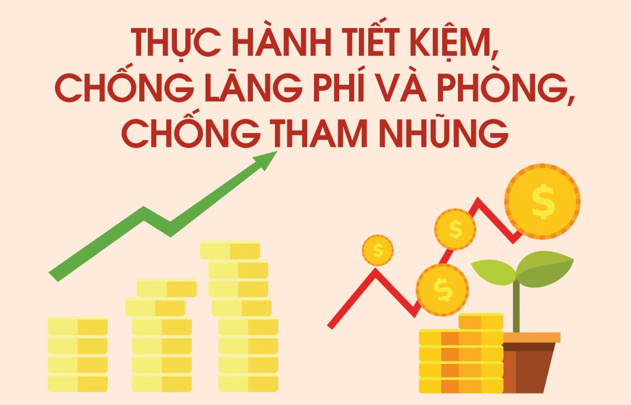 Ban hành Chương trình tiết kiệm, chống lãng phí năm 2026 của Bệnh viện Phổi Ninh Thuận